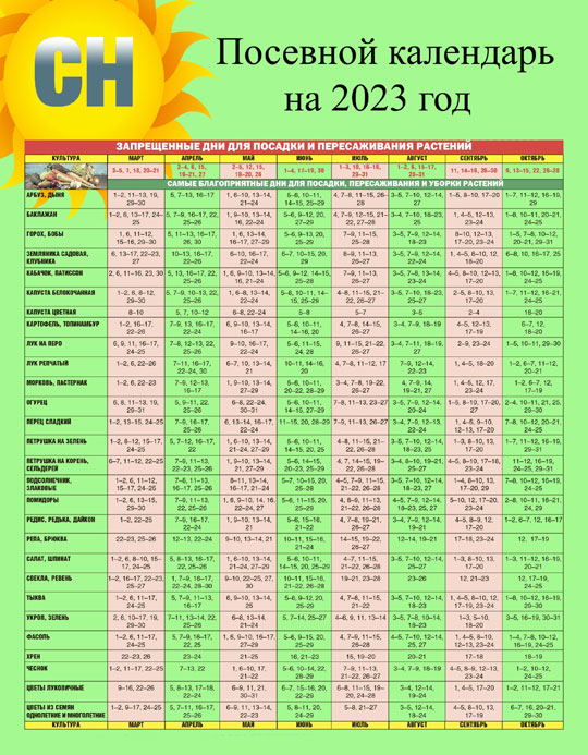 Календарь посадок на март 2024 в беларуси. Благоприятные дни для посева семян в 2023 году. Благоприятные дни для посева в марте. Благоприятные дни для посадки томатов в марте 2023. Благоприятные дни для посадки март 2023.